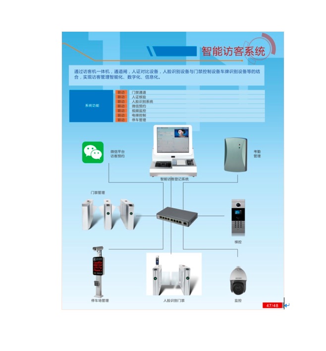 智能訪客系統(tǒng)